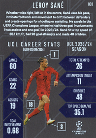 Leroy Sané 2024-25 Topps Match Attax UEFA Club Comp. - Black Edge Edition #BE8