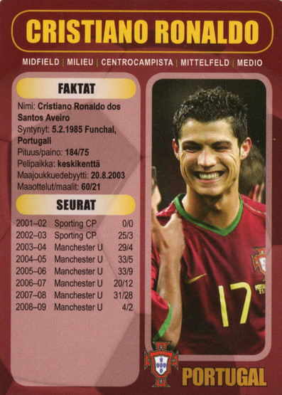 2009 Boing Superstars Finnish Promos #F1 Cristiano Ronaldo, foil hiukan kulunut reunoista