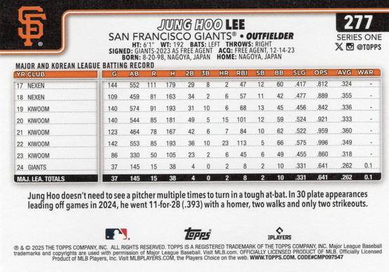 2025 Topps Series 1 Spring Training #277 Jung Hoo Lee