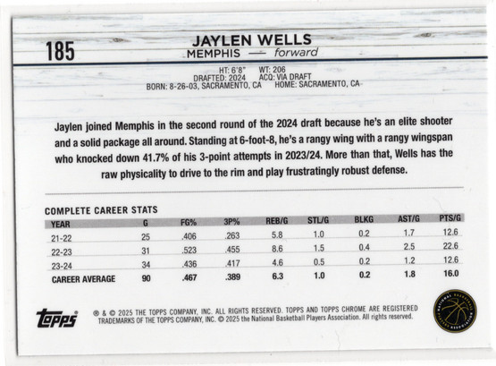 2024-25 Topps Chrome #185 Jaylen Wells RC