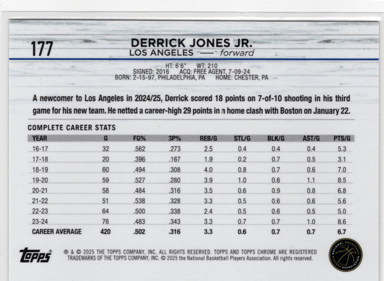 2024-25 Topps Chrome Magenta Refractor #177 Derrick Jones Jr.