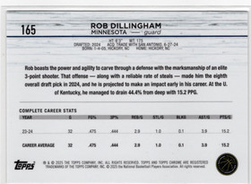 2024-25 Topps Chrome Magenta Refractor #165 Rob Dillingham