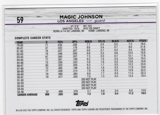 2024-25 Topps Chrome Orange Refractor #59 Magic Johnson SN25
