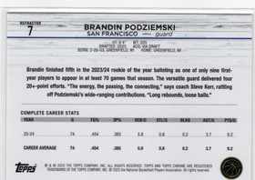 2024-25 Topps Chrome Refractor #7 Brandin Podziemski