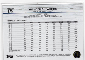 2024-25 Topps Chrome Refractor #175 Spencer Dinwiddie