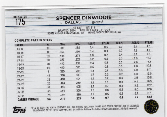 2024-25 Topps Chrome Refractor #175 Spencer Dinwiddie