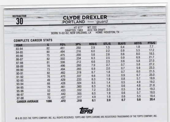 2024-25 Topps Chrome Refractor #30 Clyde Drexler