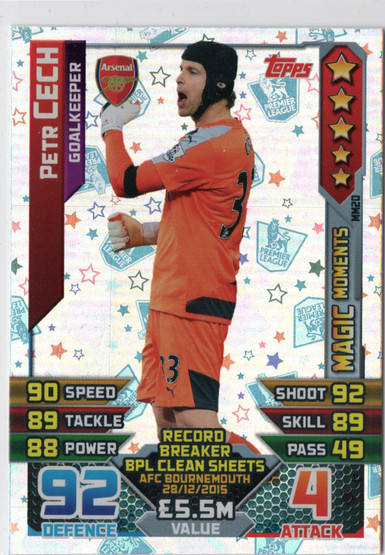2015-16 Topps Match Attax Premier League Extra Magic Moments #MM20 Petr Cech