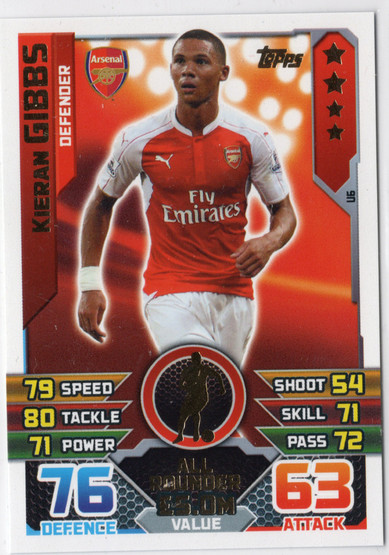 2015-16 Topps Match Attax Premier League Extra #U6 Kieran Gibbs