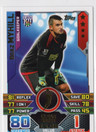 2015-16 Topps Match Attax Premier League Extra #U63 Boaz Myhill