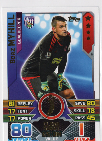 2015-16 Topps Match Attax Premier League Extra #U63 Boaz Myhill