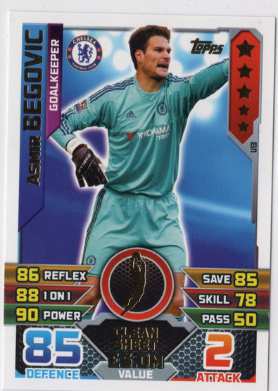 2015-16 Topps Match Attax Premier League Extra #U13 Asmir Begovic