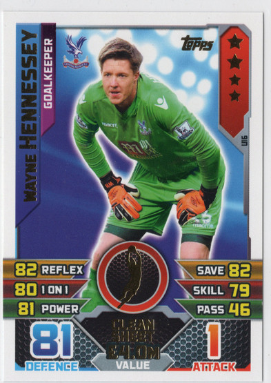 2015-16 Topps Match Attax Premier League Extra #U16 Wayne Hennessey