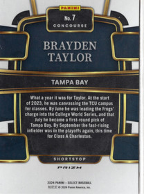 2024 Panini Select Orange Flash Prizms #7 Brayden Taylor