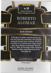 2024 Panini Select Red and Blue Prizms #69 Roberto Alomar