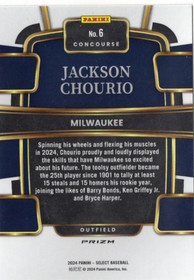 2024 Panini Select Red and Blue Prizms #6 Jackson Chourio