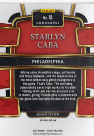 2024 Panini Select Red and Blue Prizms #15 Starlyn Caba