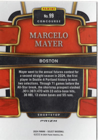 2024 Panini Select Red and Blue Prizms #99 Marcelo Mayer