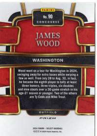 2024 Panini Select Orange Flash Prizms #90 James Wood