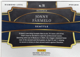 2024 Panini Select Red and Blue Prizms #70 Jonny Farmelo