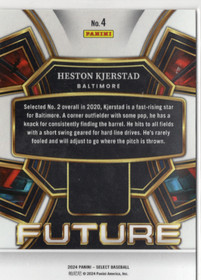 2024 Panini Select Select Future #4 Heston Kjerstad