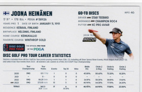2024 Disc Golf Pro Tour #MPO46 Joona Heinanen