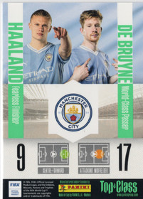2024 Panini Top Class #218 Erling Haaland / Kevin De Bruyne MAG