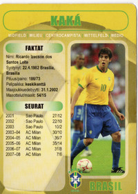 2008 Boing Superstars 2008 Finnish Promos #B5 Kaka