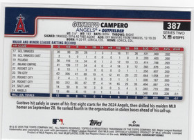 2025 Topps Rainbow Foil #387 Gustavo Campero