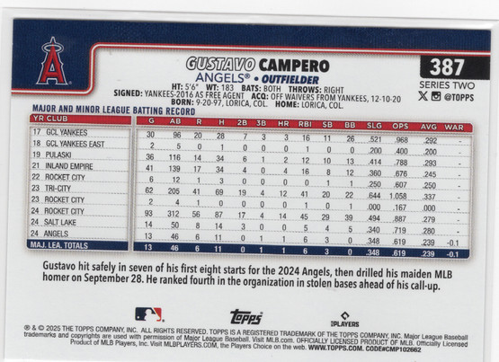 2025 Topps Rainbow Foil #387 Gustavo Campero