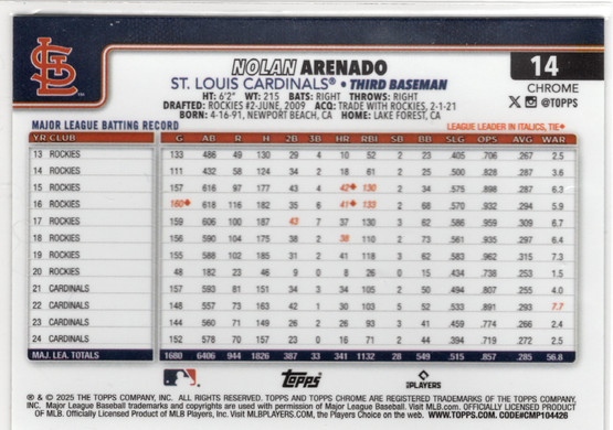 2025 Topps Chrome Prism Refractors #14 Nolan Arenado