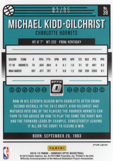 2018-19 Donruss Optic Fast Break Purple #95 Michael Kidd-Gilchrist SN95
