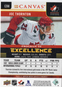 2020-21 Upper Deck UD Canvas #C268 Joe Thornton POE