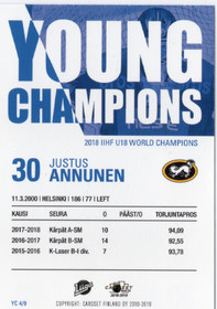2018-19 Cardset Finland Young Champions #YC4 Justus Annunen