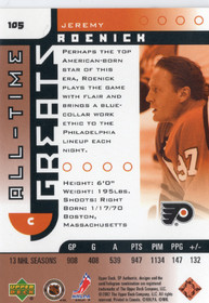 2001-02 SP Authentic Limited #105 Jeremy Roenick SN150