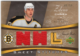 2006-07 Upper Deck Sweet Shot Sweet Stitches Duals #SSZC Zdeno Chara MEM, SN50