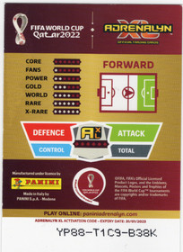 2022 Panini Adrenalyn XL FIFA World Cup Limited Edition #NNO Romelu Lukaku