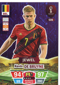 2022 Panini Adrenalyn XL FIFA World Cup Nordic World #506 Kevin De Bruyne