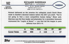 2024 Topps Chrome Magenta Speckle Refractor #182 Richard Sherman SN399