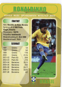 2008 Boing Superstars 2008 Finnish Promos #B2 Ronaldinho