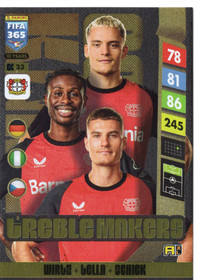 2025 Panini Adrenalyn XL FIFA 365 Upgrade Combo Kings #CK33 Florian Wirtz / Nathan Tella / Patrick Schick TM