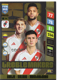 2025 Panini Adrenalyn XL FIFA 365 Upgrade Combo Kings #CK26 Miguel Borja / Facundo Colidio / Fraco Mastantuono TM