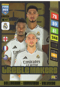 2025 Panini Adrenalyn XL FIFA 365 Upgrade Combo Kings #CK47 Jude Bellingham / Eduardo Camavinga / Federico Valverde TM