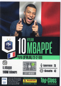 2024 Panini Top Class #211 Kylian Mbappe RM
