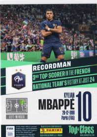 2024 Panini Top Class #268 Kylian Mbappe UNB