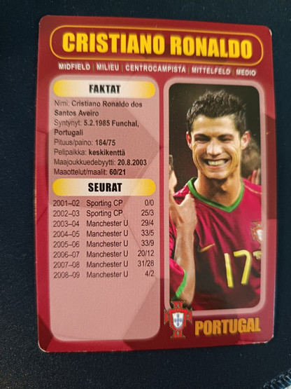 2009 Boing Superstars Finnish Promos #F1 Cristiano Ronaldo, foil hiukan kulunut reunoista