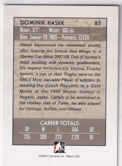  2008-09 Between The Pipes #83 Dominik Hasek