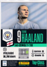 2024 Panini Top Class Rainbow Master Erling Haaland 