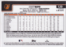  2025 Topps Chrome Prism Refractors #120 Coby Mayo RC