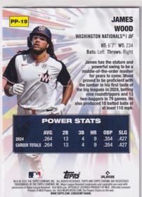 2025 Topps Chrome LogoFractor Edition James Wood Power Players RC #PP-19